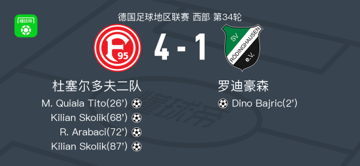 小组训练受挫！杜塞尔多夫队面临严峻考验的简单介绍