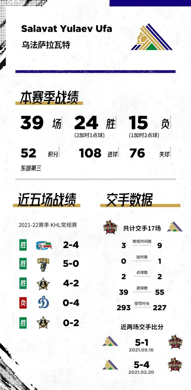 关于国安锋线进攻火力全开，击溃对手防线反超积分榜的信息