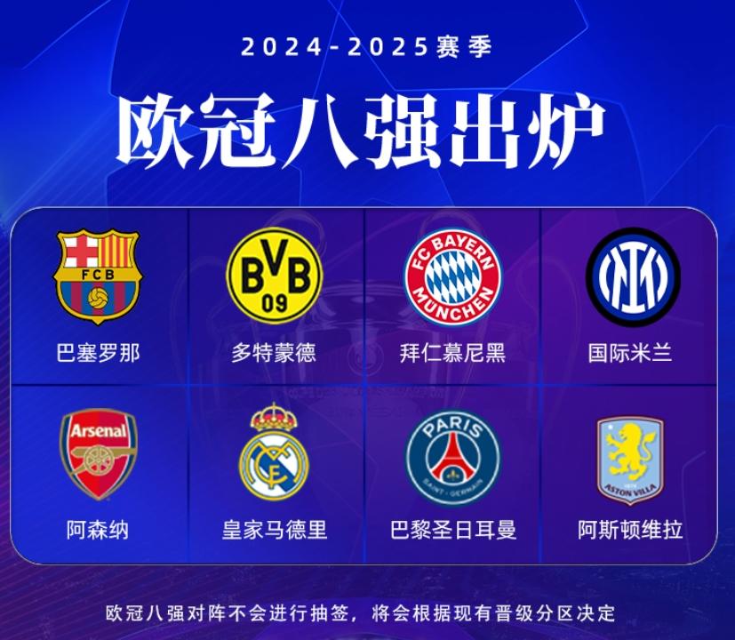 欧洲豪强交锋，实力对比让世界球迷热血澎湃