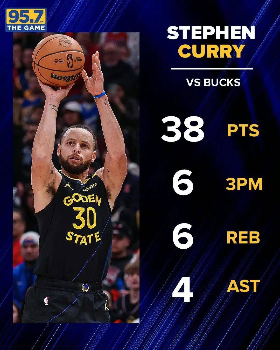 包含勇士队连续三年跻身总决赛,刷新了球队历史记录的词条 包含勇士队连续三年跻身总决赛,刷新了球队历史记录的词条